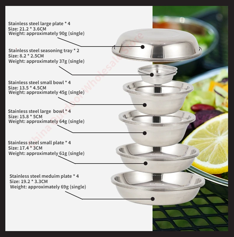 22 Parçalı Taşınabilir Kamp Ye - Camping Cooking Dining Set incelemesi ve fiyatı
